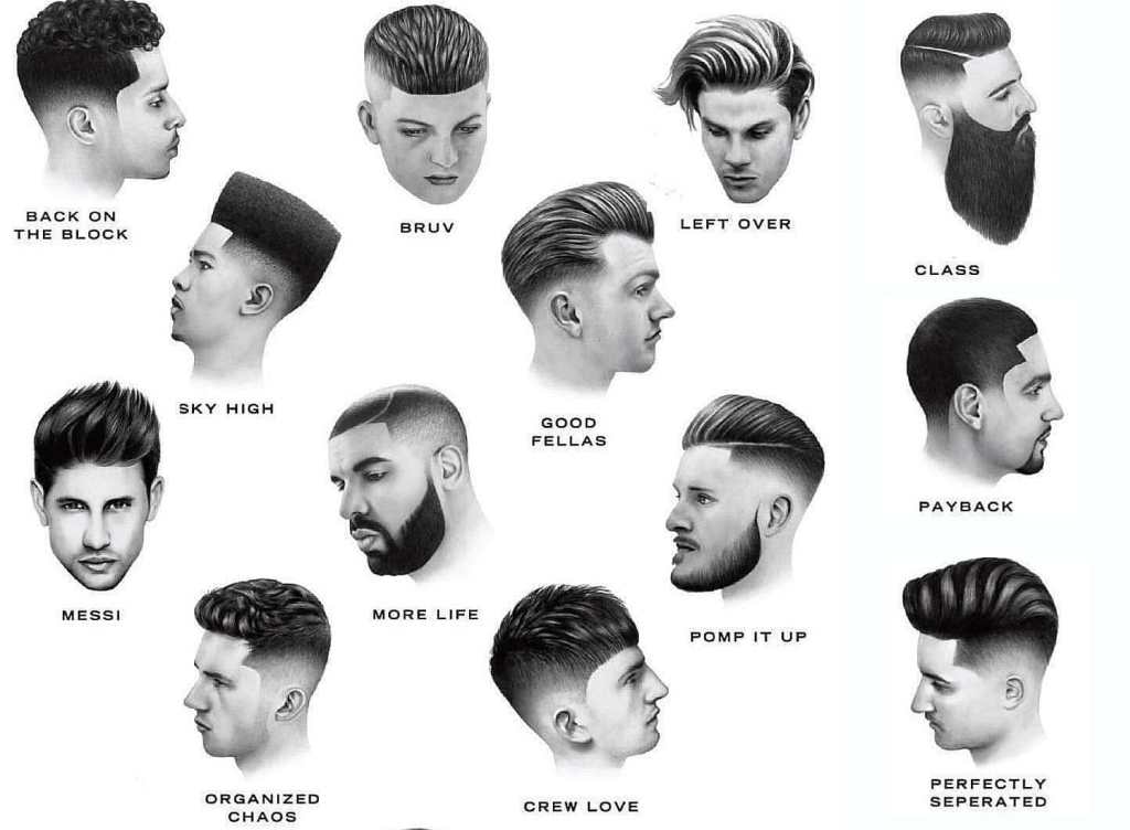 Best Hairstyles for Men