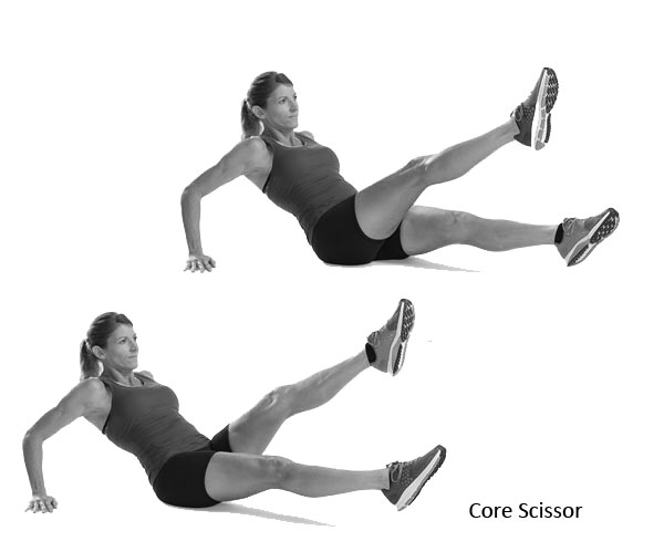 Core Scissor