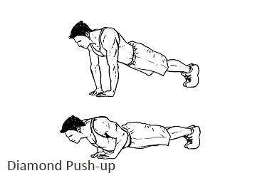 Diamond Push-up