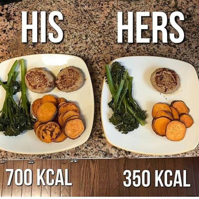 diet plan diet plan