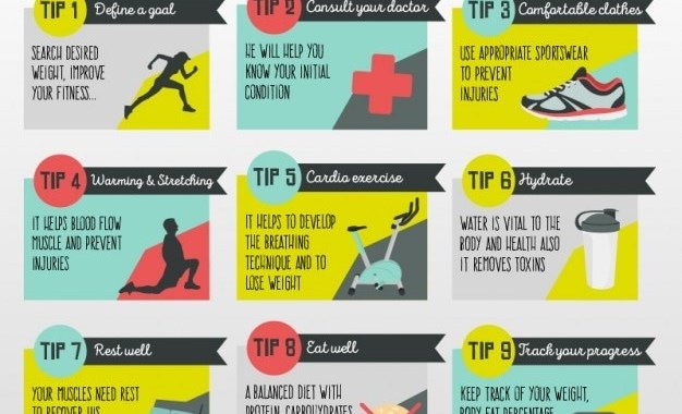 Fitness Routine
