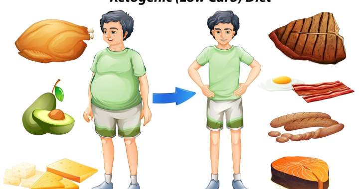 ketogenic diet