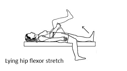 Lying hip flexor stretch