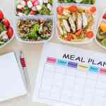 Enhance Your Performance with the Right Nutrition