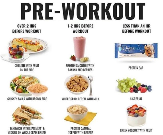 pre workout leg meal