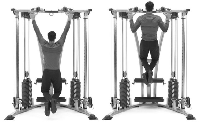 pullups