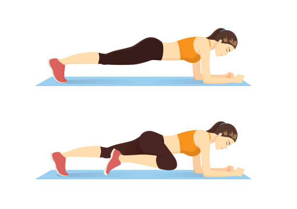 Simple plank