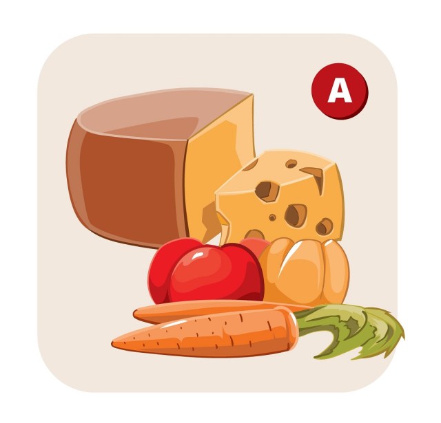 Vitamin A